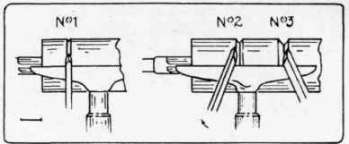 The Skew Chisel For V s And Beads 35