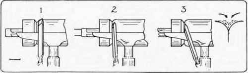 The Skew Chisel For V s And Beads 36