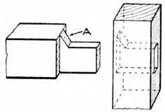 Fig. 130. Haunched Tenon used at end of Door Frame.
