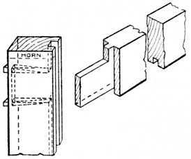 Fig. 132. Application of Haunched Tenon Joint to Door Frame.