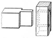 Fig. 134. Joint for Inside Framing.