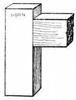 Fig. 137. Stile and Cross Rail with Horn.