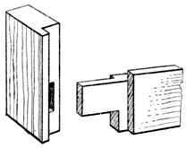 Fig 143. Long and Short Shouldered Tenon.