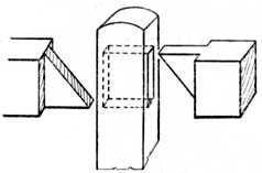 Fig. 144. Joint for Fencing.
