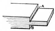 Fig. 145. Example of Faulty Tenon.