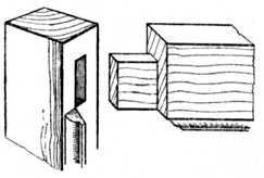 Fig. 148.   Mitred and Moulded Tenon Joint.