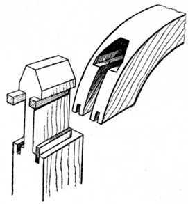 Fig. 171. Hammer Head Tenon Joint.