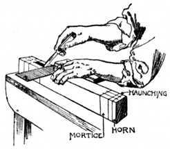 Fig. 178.   Setting Out the Stiles with Marking Knife.
