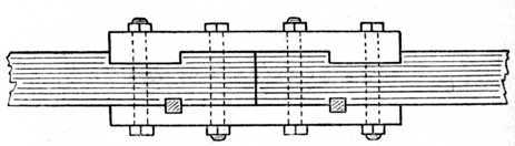 Fig. 217.   Fished Joint.