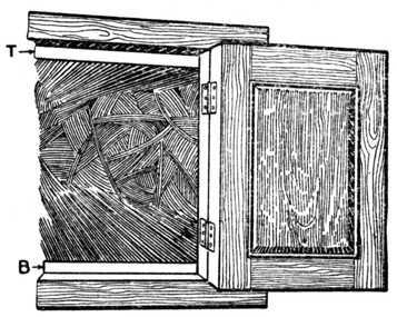 Fig. 239.   Showing Top and Bottom of Carcase Cut Back to allow Door to Close.