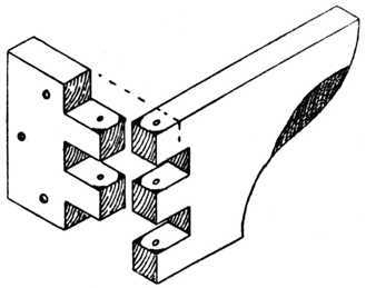 Fig. 245.   Finger Joint Hinge.