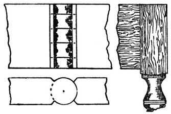 Fig. 246.   The Knuckle Joint Hinge.