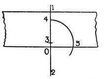 Fig. 251.   Setting Out for Rule Joint Hinge.