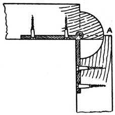 Fig. 252.   The Rule Joint with Leaf Down.