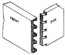 Fig. 270.   Lap dovetailing for Drawers.