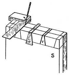 Fig. 272.   Squaring and use of Template.