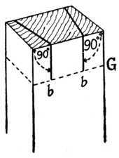 Fig. 303.   Marking the Pins.