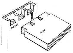 Fig. 309.   Lap dovetailing Drawer Front to Drawer Side.
