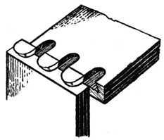 Fig. 314. Position when Machined.