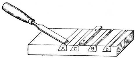 Fig. 315.   Paring away Channel for Dovetail Grooving.