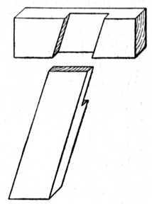 Fig. 32.   Oblique Halving.