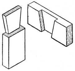 Fig. 33.   Dovetail Halving.