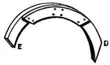Fig. 338. Putting Circular Work Together.