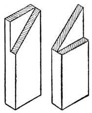 Fig. 34.   Mitre Halving.