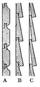 Fig. 343.   Weather Boards.