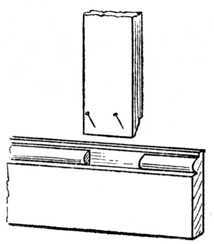 Fig. 347. Fixing Muntin to Skirting.