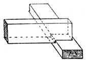 Fig. 352.   End Notch.