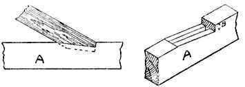 Fig. 356.   Rafter and Tie Beam Joint.