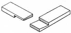 Fig. 36.   Halved Joint with Double Dovetail.