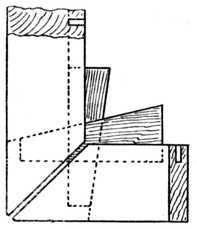 Fig. 360 .