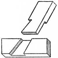 Fig. 37.   Oblique Dovetail Halving.
