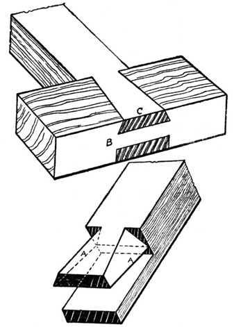 Fig. 386.   Variation of the Dovetail Puzzle.