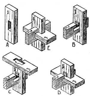 Fig. 389.   Mortising Puzzle, showing how the Parts Fit.