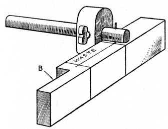 Fig. 65.   Using the Marking Gauge.
