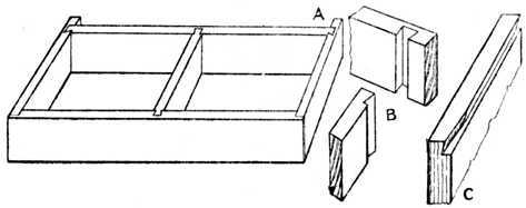 Frame Dovetails images/f284