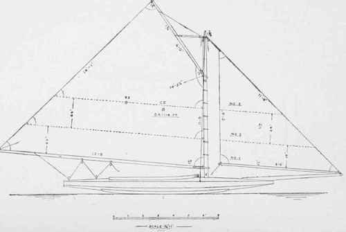 346 Sail plan of the scooter