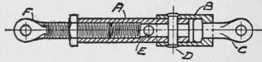 A strong home made turnbuckle