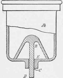 An automatic lubricating cup