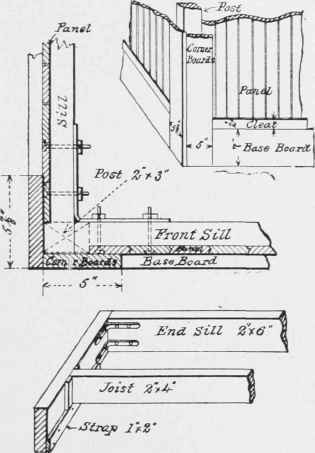 Corner details