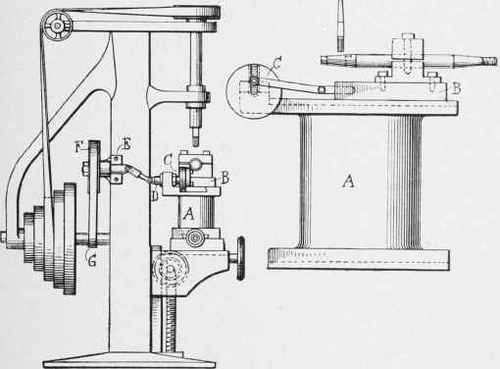 Cutting keyways on a die sinker