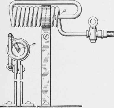 Details of the blowpipe
