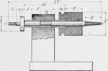 Dimensions of the grinder head