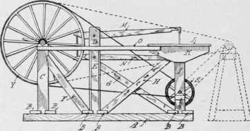General side view of the scroll saw