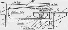 How the bellows is arranged