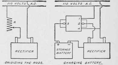 Method of connecting up the rectifier