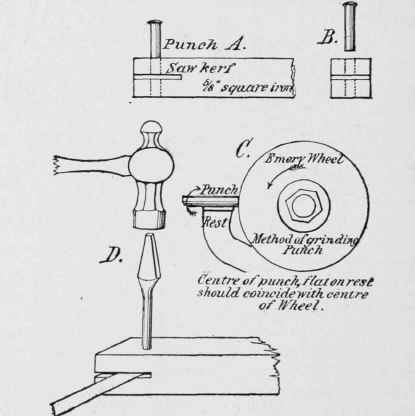 Method of punching holes in saw blades, etc.